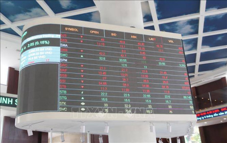 Đáo hạn phái sinh, VN-Index đảo chiều tăng mạnh cuối phiên 19/8