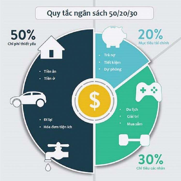 Nữ phó phòng ngân hàng từng kiếm 30 triệu đồng/tháng giờ phải vay mượn để sống
