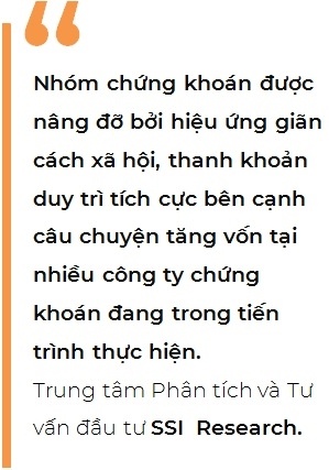 Thị trường chứng khoán: "Thời cơ" để nhà đầu tư tích lũy cổ phiếu?