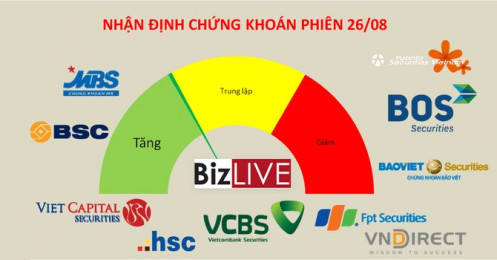Nhận định chứng khoán 26/8: Dành cho nhà đầu tư ưa mạo hiểm