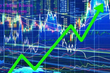 VN-Index hồi phục hơn gần 11 điểm vượt 1.300 điểm