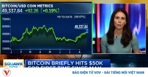 Tin mới Bitcoin: Hàng loạt "cá voi" đổ xô mua Bitcoin khi giá vọt lên 50.000 USD