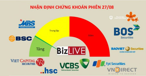 Nhận định chứng khoán 27/8: Tạo đáy trong nghi ngờ