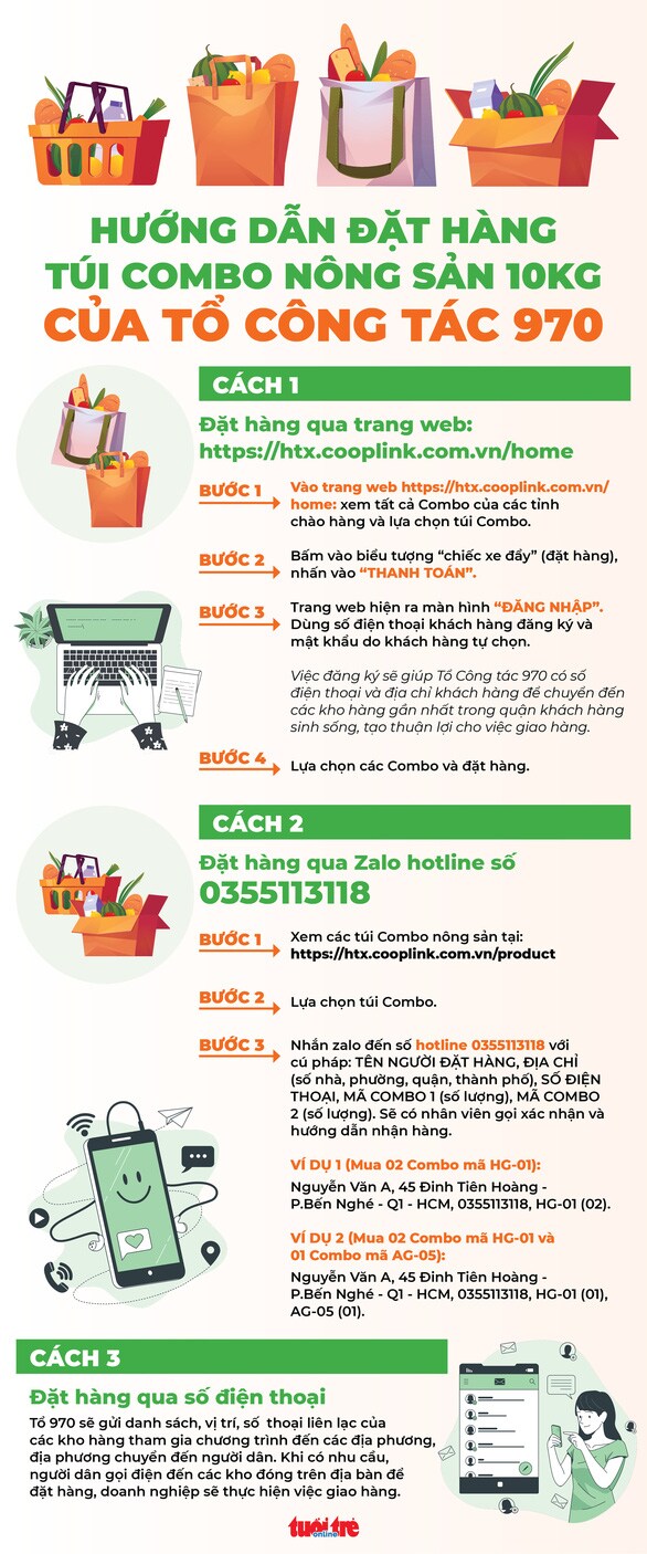 Website đặt túi combo nông sản 10kg quá tải, giao hàng không xuể