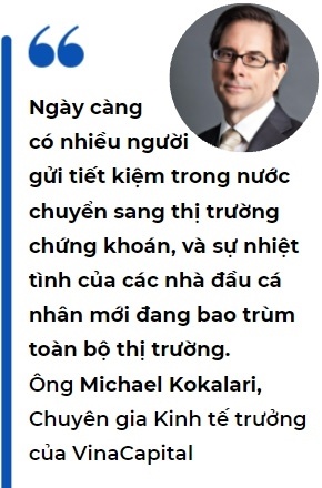 Công ty Cổ phần Chứng khoán Kỹ Thương (TCBS) vừa công bố kết quả kinh doanh quý III/2021. Theo đó, TCBS  ...