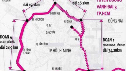Kiến nghị bổ trí hơn 83.000 tỷ từ ngân sách để làm đường Vành đai 3