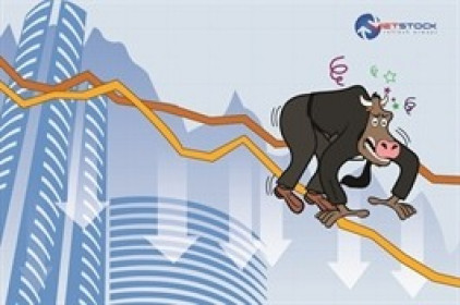 Chứng khoán phái sinh Ngày 06/01/2022: Bên bán trở lại