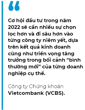 Nhà đầu tư phải "đãi cát tìm vàng" trên thị trường chứng khoán trong năm nay