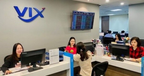 Chứng khoán VIX và “nồi cơm” tự doanh