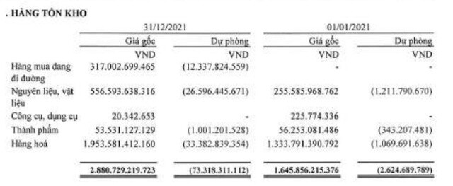 Thép Tiến Lên (TLH): Quý IV/2021, lợi nhuận giảm 56,4% về 34 tỷ đồng ảnh 1