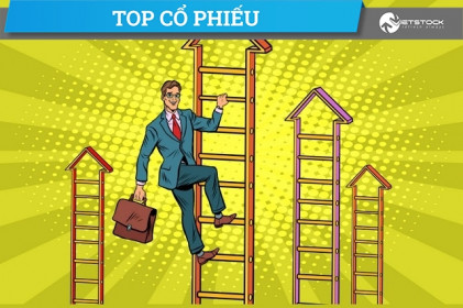 Top cổ phiếu đáng chú ý đầu phiên 10/03