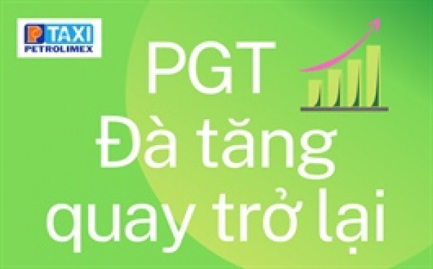 PGT - Đà tăng quay trở lại