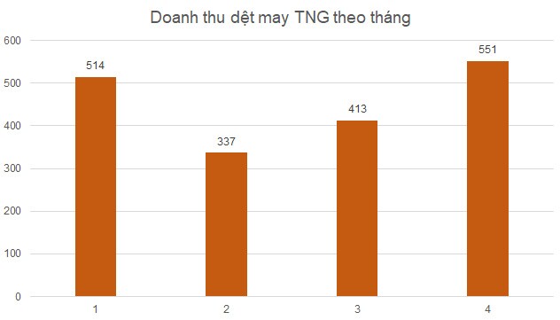 det-may-tng-thang4-1868-1651657417.png data-natural-width632
