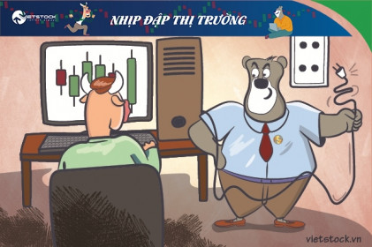 Nhịp đập Thị trường 06/05: Giảm mạnh cùng chứng khoán Mỹ