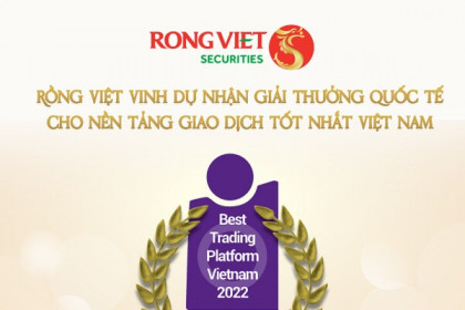 Chứng khoán Rồng Việt nhận giải thưởng quốc tế cho nền tảng giao dịch tốt nhất Việt Nam 2022