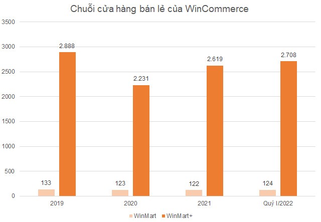wincommerce1-6272-1655697048.png data-natural-width640