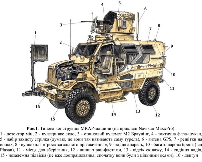 MaxxPro MRAP - ‘Lá chắn thép’ được Mỹ viện trợ cho Ukraine ảnh 2