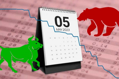 Thị trường chứng khoán sẽ ra sao sau kỳ nghỉ lễ 30/4 – 1/5, liệu có xảy ra “Sell in May”?