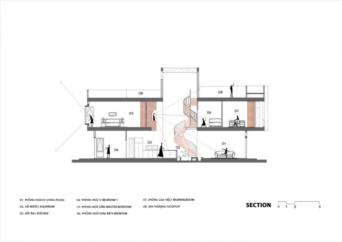 Nhà ống hướng hướng Tây luôn mát mẻ nhờ cách thiết kế đặc biệt ảnh 2