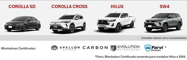 Toyota bán gói độ chống đạn cho Corolla Cross và Fortuner ảnh 1