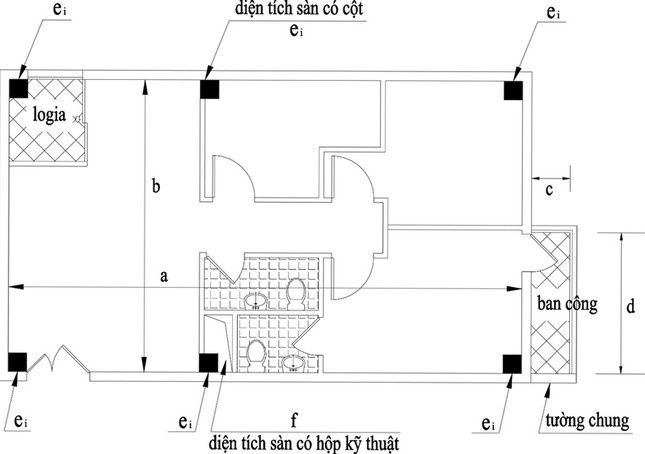 Cách xác định diện tích căn hộ nhà chung cư 